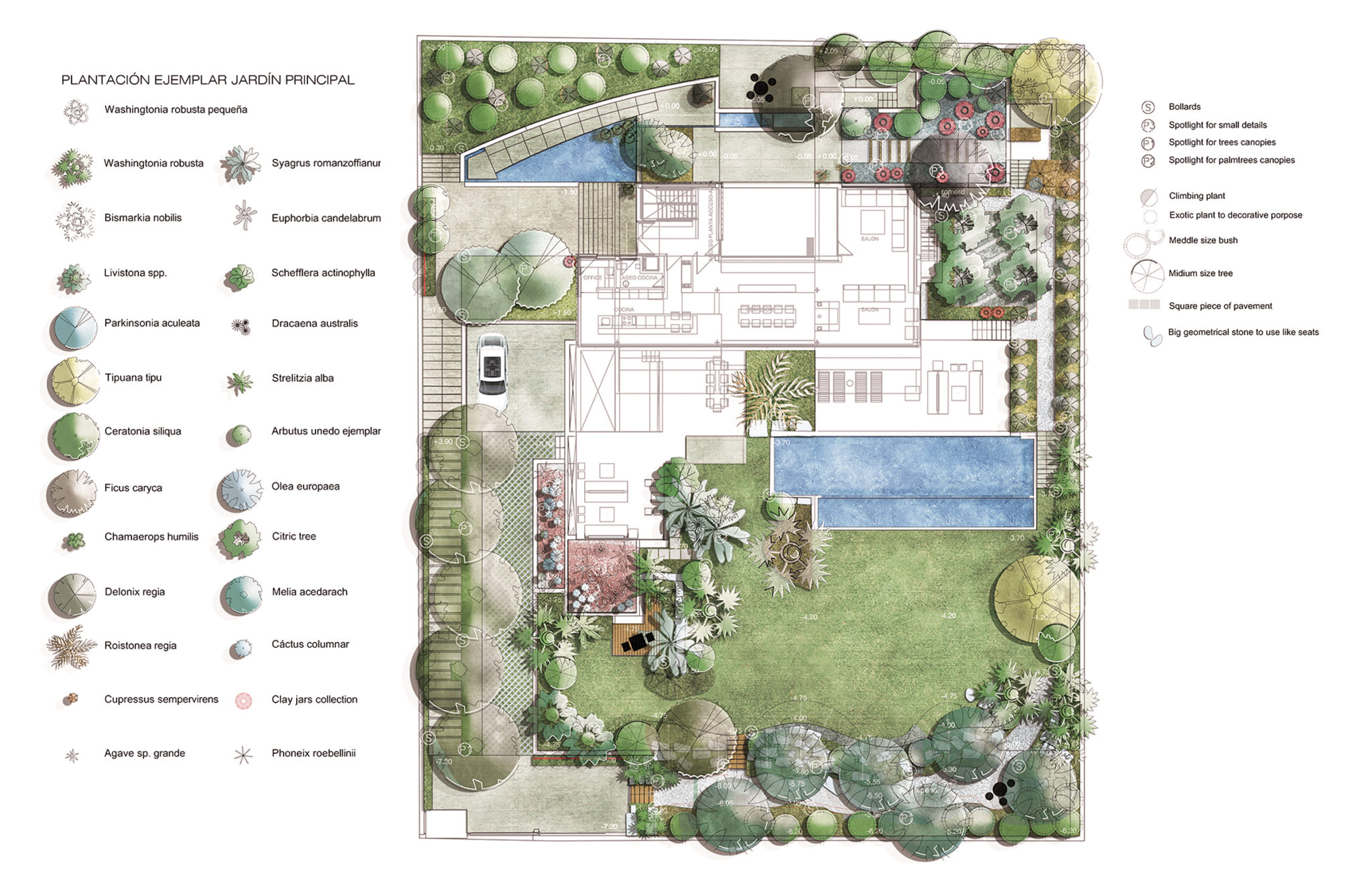 Plano de presentación de jardín para villa unifamiliar en Atlanterra