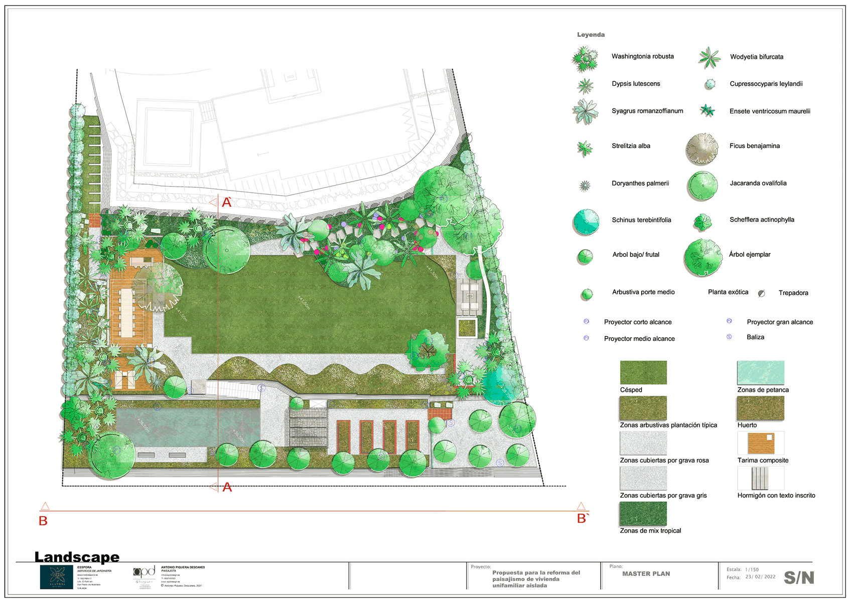 Plano del jardín de villa unifamiliar en Flamingos Marbella