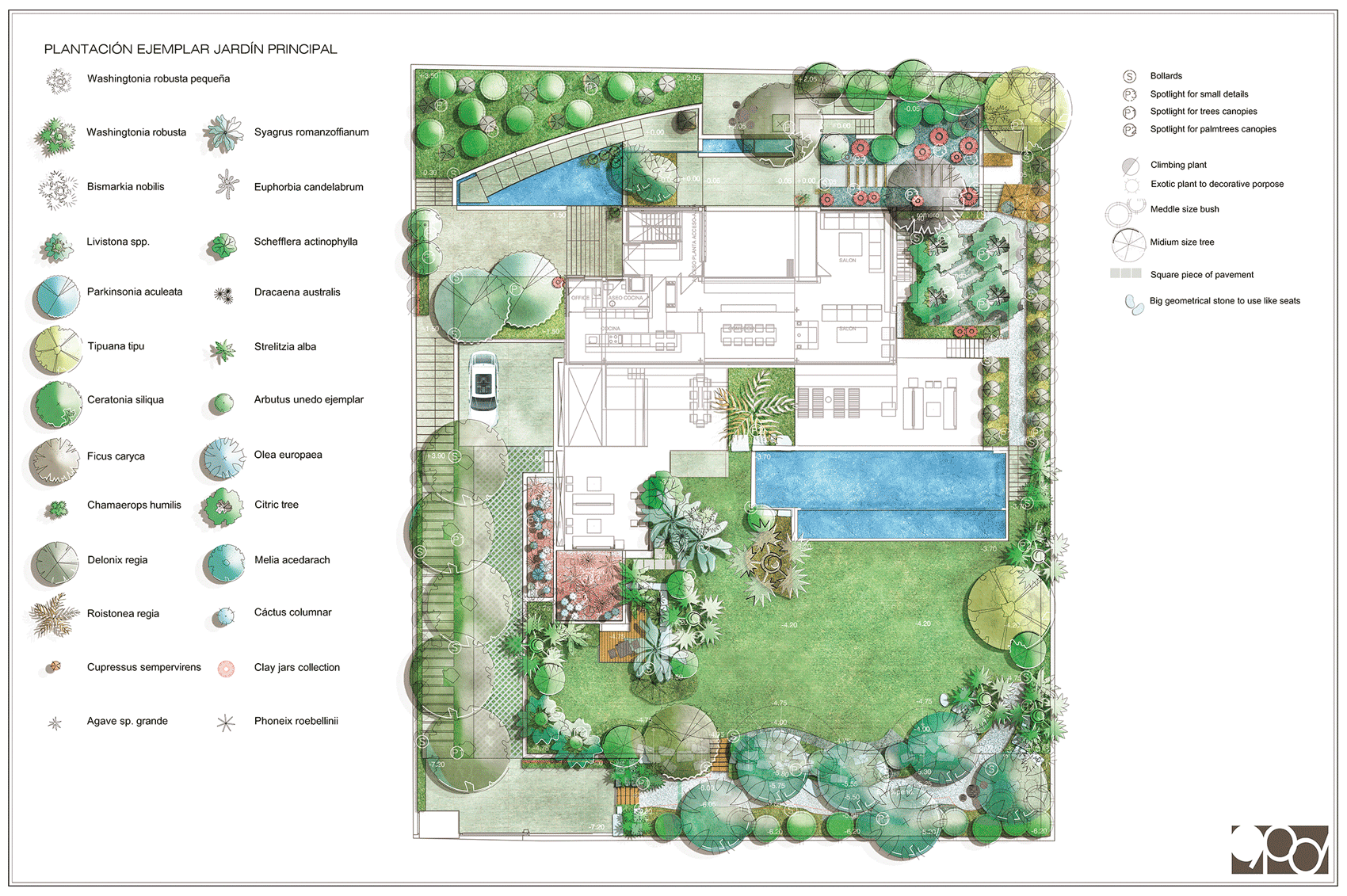 Plano de propuesta de jardín para villa en Atlanterra
